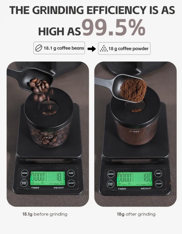 مطحنة قهوة HiBREW مطحنة قهوة كهربائية أوتوماتيكية مع 31 تروسًا لقهوة الإسبريسو الأمريكية صب فوق تخزين الفول البصري G3