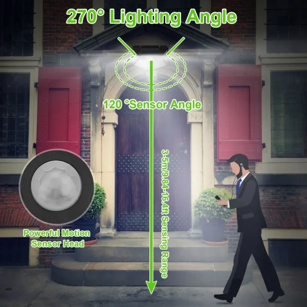 متعددة الوظائف مصباح للطاقة الشمسية في الهواء الطلق حديقة الديكور الشمسية مصباح ليد مقاوم للماء ضوء الشمس بالطاقة الأضواء مع جهاز استشعار الحركة