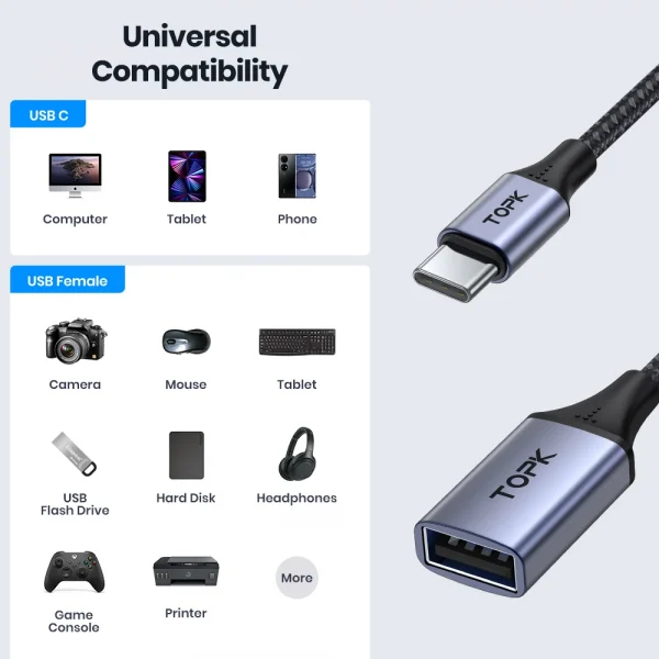 TOPK USB C إلى USB A Dapter OTG كابل نوع C ذكر إلى USB 3.0 2.0 أنثى كابل لمحول ماك بوك برو سامسونج نوع C